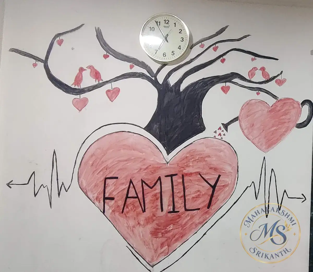 Family Tree Wall Mural — painting by Mahalakshmi Srikanth